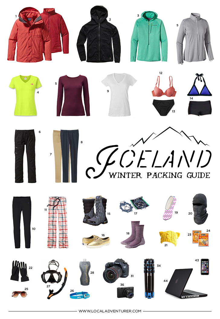 Qué ponerse en Islandia en invierno (octubre-abril) Traiga una chaqueta de invierno y un traje de baño